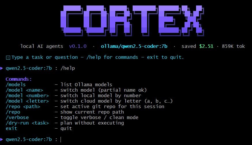 Cortex